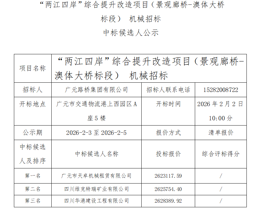 “兩江四岸”綜合提升改造項(xiàng)目（景觀廊橋-澳體大橋標(biāo)段） 機(jī)械招標(biāo)中標(biāo)候選人公示